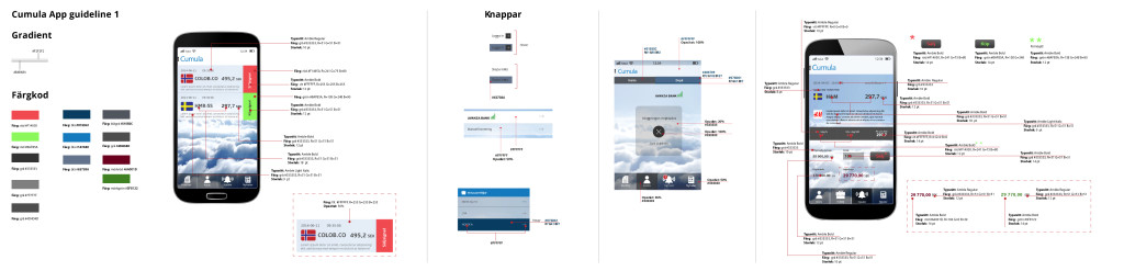 Cumulas_App_guideline1