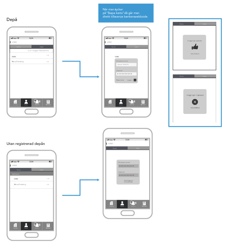 Mockup_app_flow