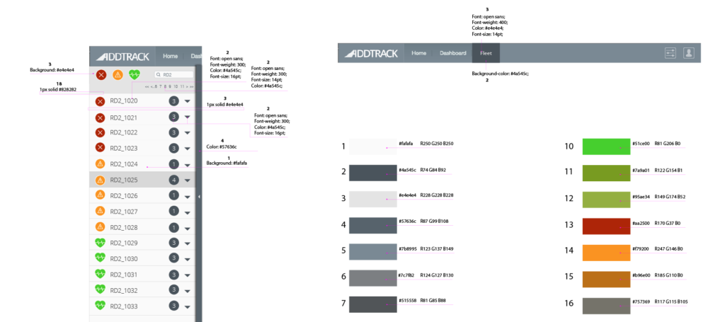 styleguide-deliverable